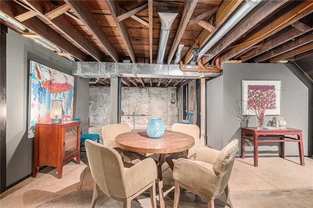 $825,000 | 2930 Campbell Street, Kansas City, MO 64109