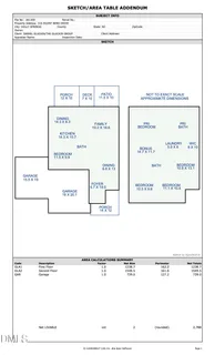 $740,000 | 316 Silent Bend Drive, New Hill, NC 27562