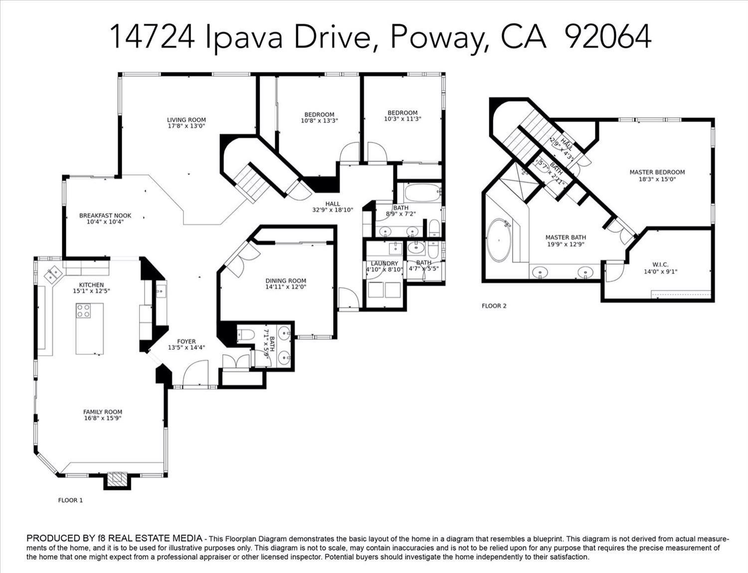 14274 Ipava Drive Poway, CA 92064 - Photo 43 of 43
