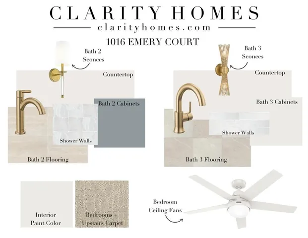 $779,000 | 1016 Emery Court, Willow Park, TX 76087