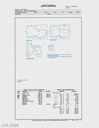 $4,750,000 | 276 Seven Dwarfs Road, Las Vegas, NV 89124