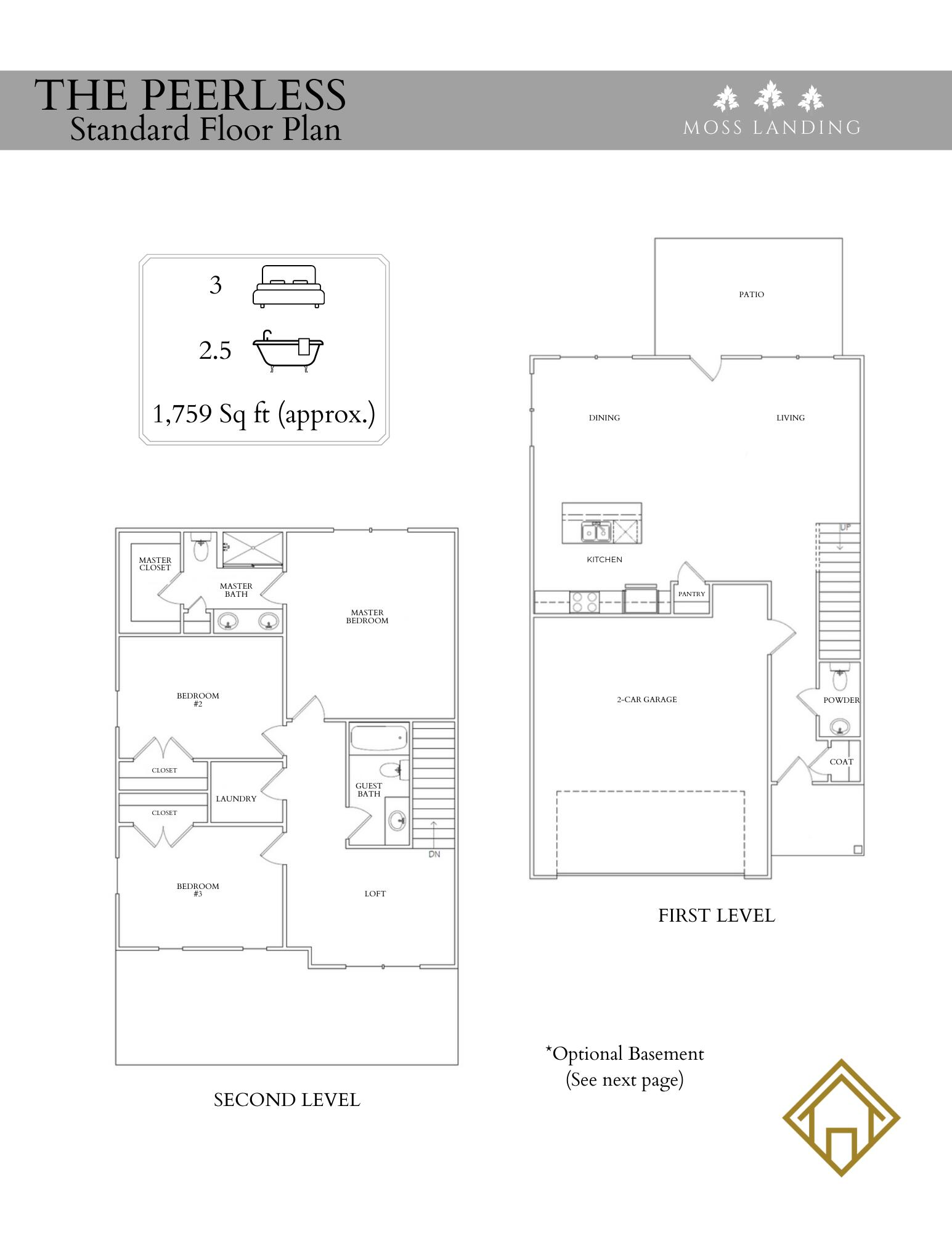 4049 Inlet Loop, Unit 71 Chattanooga, TN 37416 - Photo 2 of 20 Moss Landing - Rendering Template