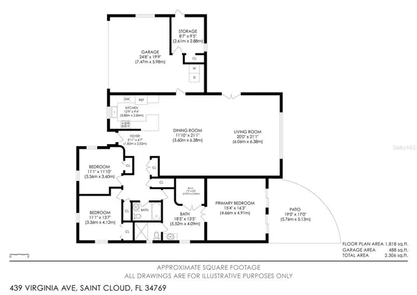 $519,500 | 439 Virginia Avenue, St. Cloud, FL 34769