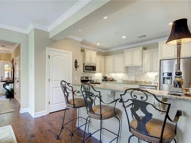 $3,400 | 404 Reserve Lane, St. Simons Island, GA 31522