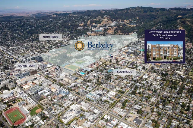 $9,440,000 | 2419 Durant Avenue, Berkeley, CA 94704
