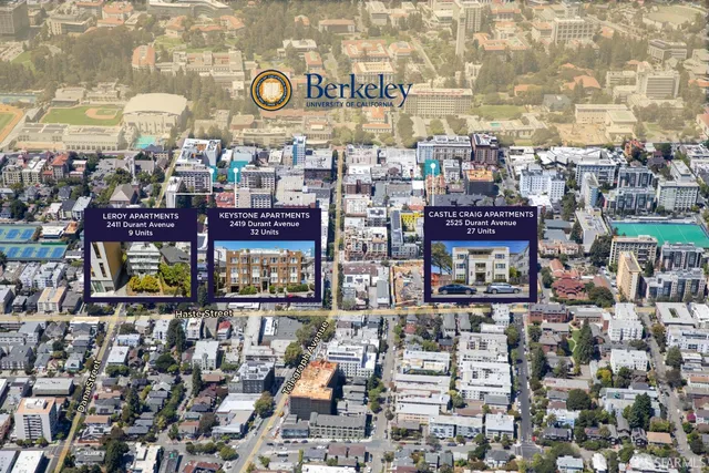$9,440,000 | 2419 Durant Avenue, Berkeley, CA 94704