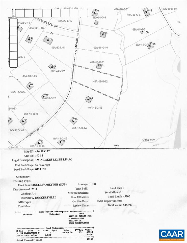 Lot 12 West Daffodil Road Ruckersville, VA 22968 - Photo 1 of 5 unknown