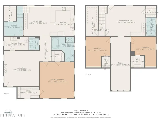 $599,111 | 360 Sequoyah Road, Andersonville, TN 37705