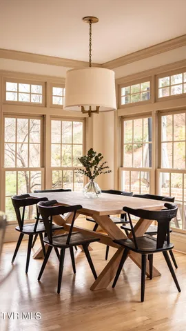 $849,900 | 1000 Huntington Court, Kingsport, TN 37660