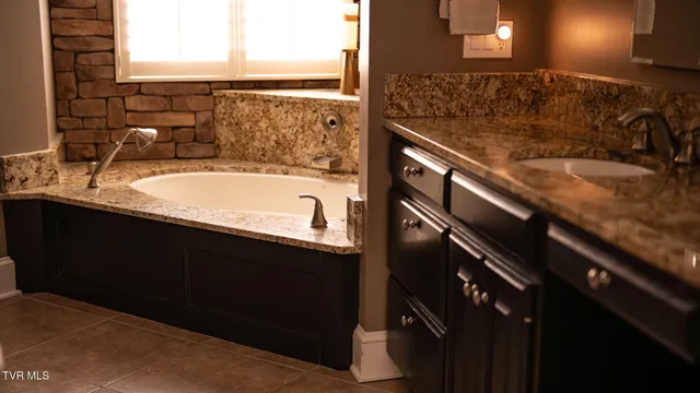 $849,900 | 1000 Huntington Court, Kingsport, TN 37660