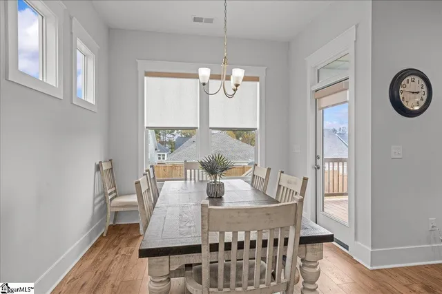 $439,900 | 115 Leander Drive, Greer, SC 29651