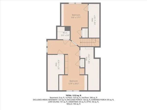 $379,000 | 10 Cross Street, Allenstown, NH 03275