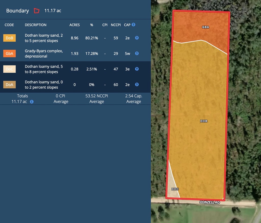 22-acres Donzell Road Cottonwood, AL 36320 - Photo 10 of 15