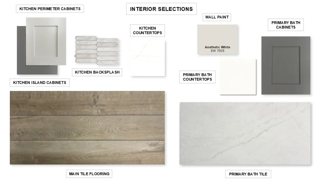 19215 Satsuma Rdg Drive Manvel, TX 77578 - Photo 7 of 9