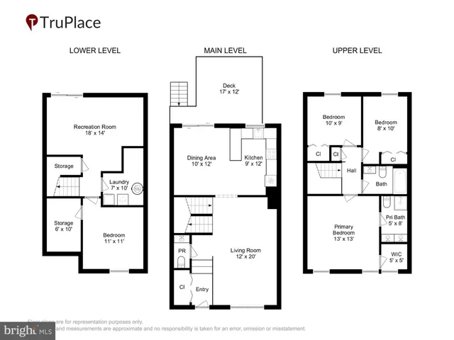 $449,000 | 1304 Farley Court South, Arnold, MD 21012