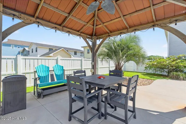 $1,100,000 | Undisclosed Address, Oak Island, NC 28465