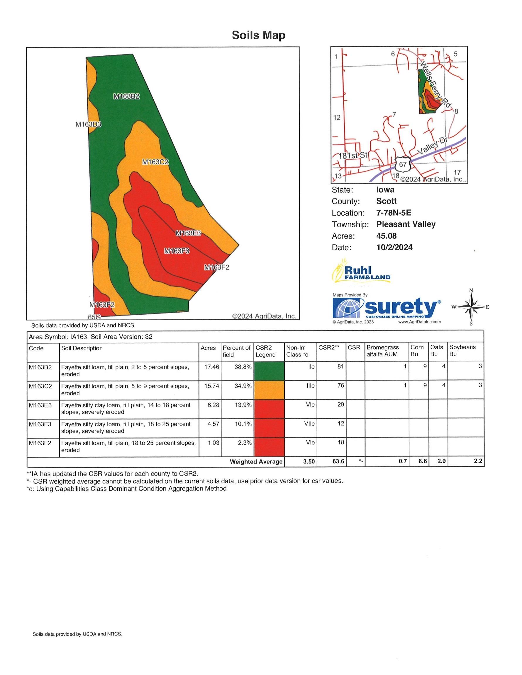 0 Wells Ferry Road Pleasant Valley, IA 52767 - Photo 9 of 11