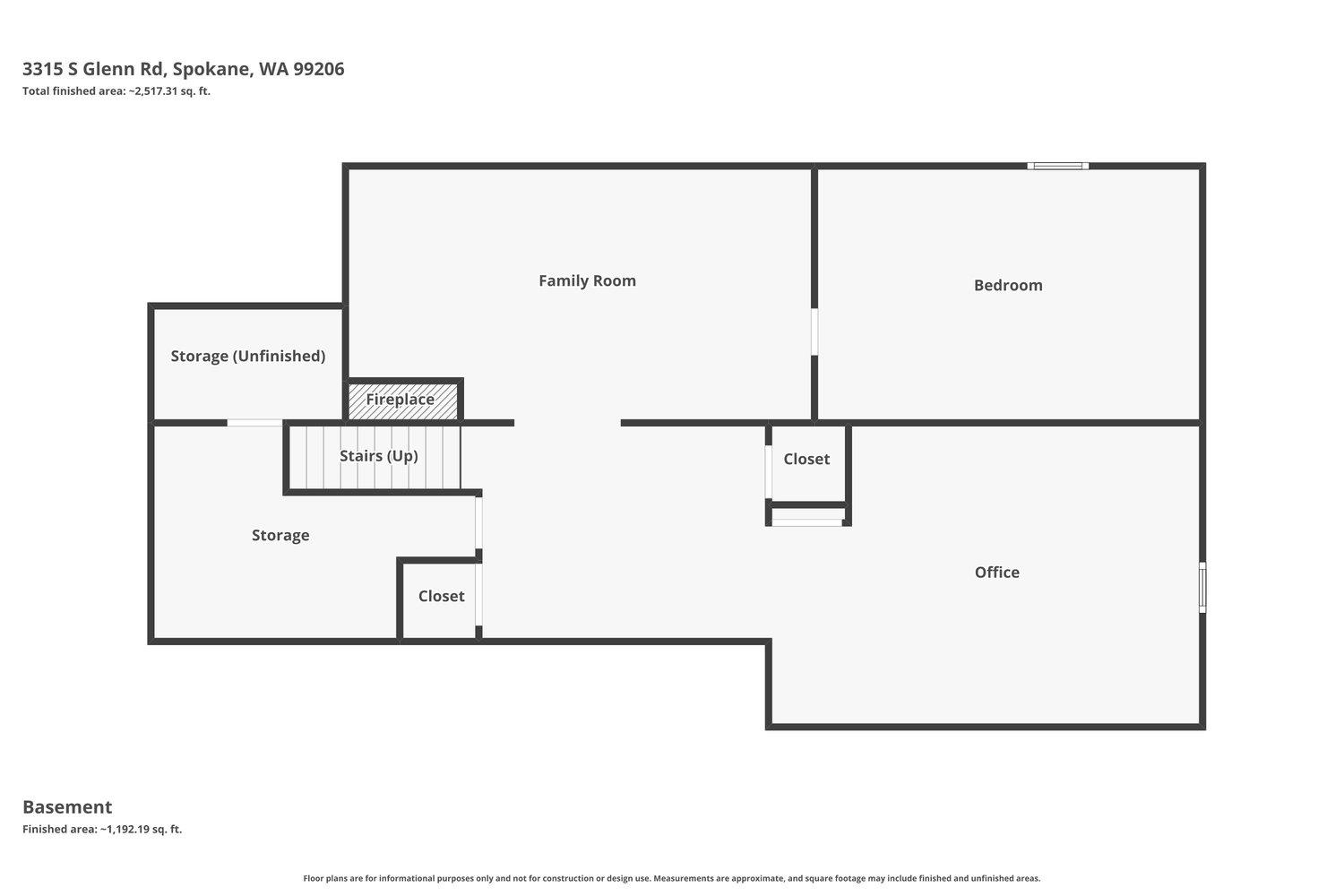 3315 South Glenn Road Spokane, WA 99206 - Photo 50 of 50