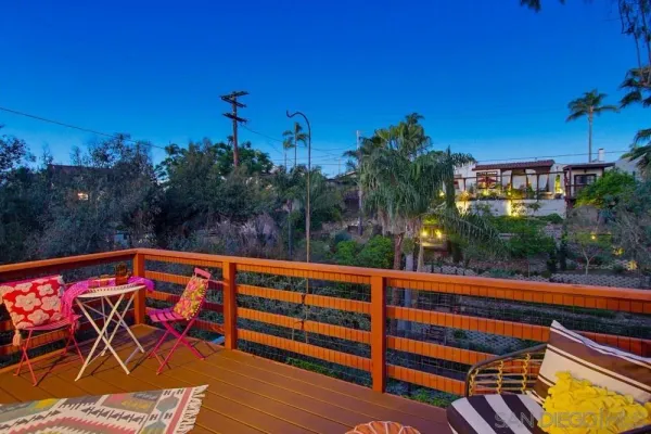 $3,995 | 2515 30th Street, San Diego, CA 92104