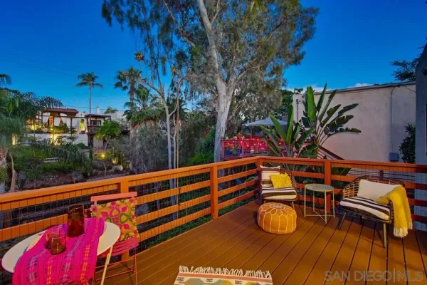 $3,995 | 2515 30th Street, San Diego, CA 92104