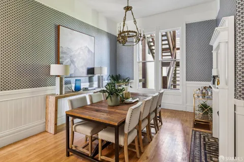 $2,795,000 | 982 Hayes Street, San Francisco, CA 94117