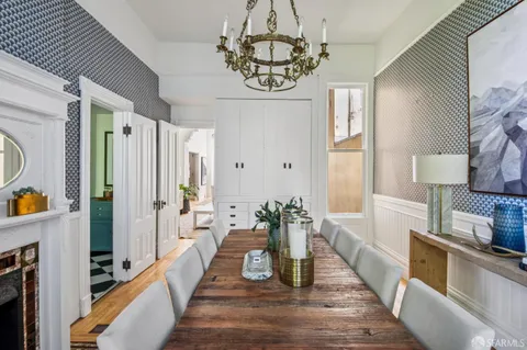 $2,795,000 | 982 Hayes Street, San Francisco, CA 94117