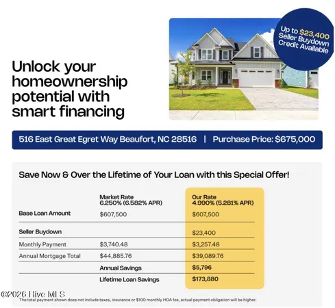 $675,000 | 516 East Great Egret Way, Beaufort, NC 28516