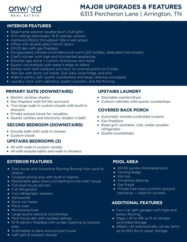 $3,499,900 | 6313 Percheron Lane, Arrington, TN 37014
