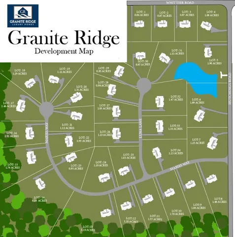 $649,900 | 8 John Maries Way, Ogden, NY 14624