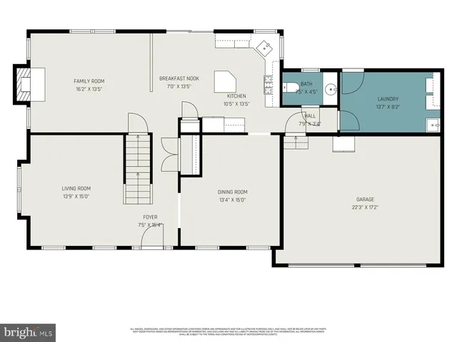 $695,900 | 3 Ironwood Drive, Collegeville, PA 19426