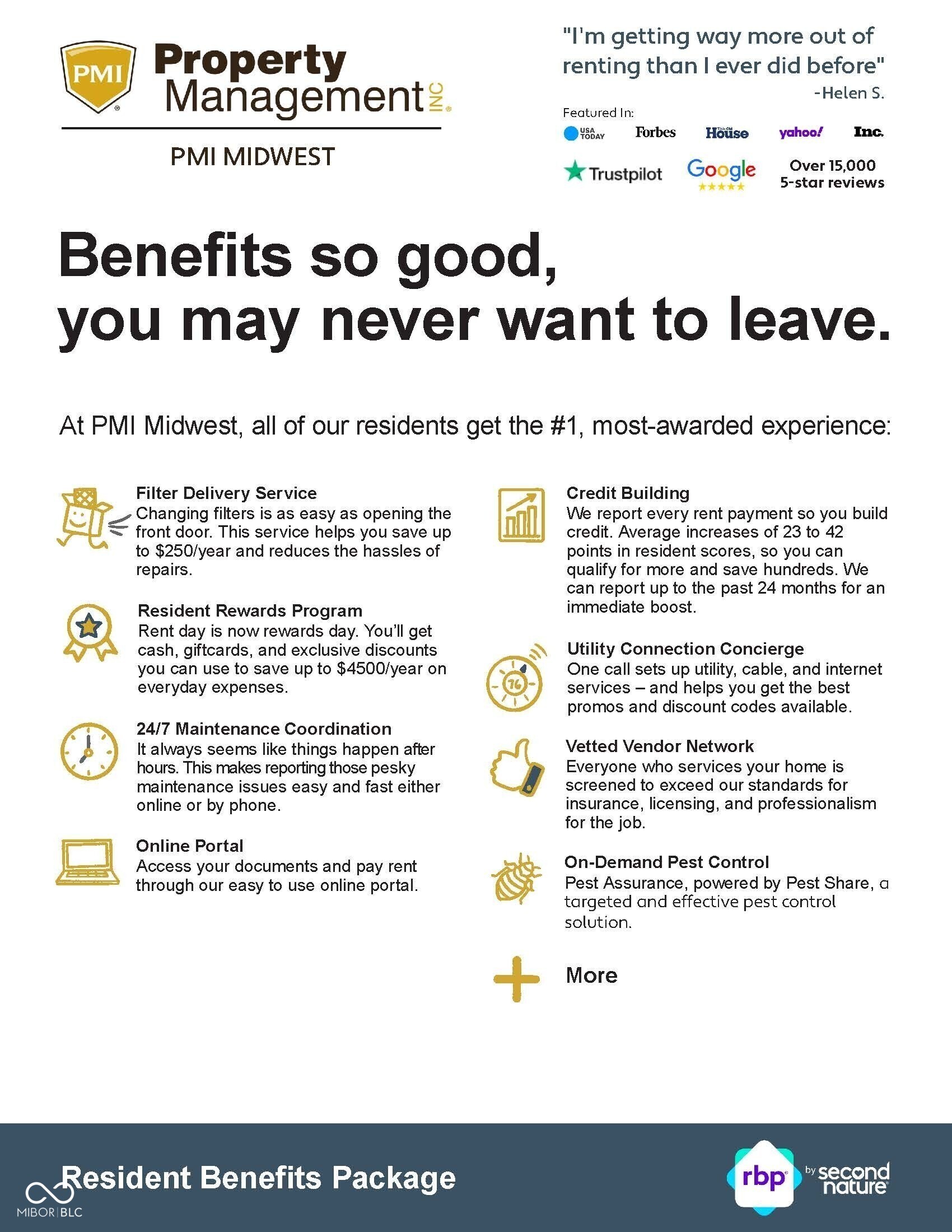 140 East 19th Street, Unit 6 Indianapolis, IN 46202 - Photo 22 of 22