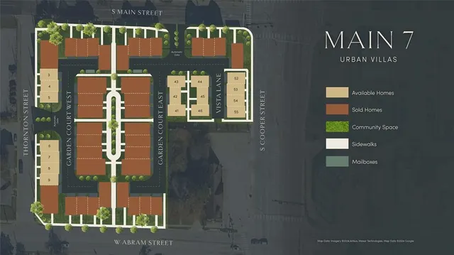 $365,000 | 135 Thornton Street, Arlington, TX 76013