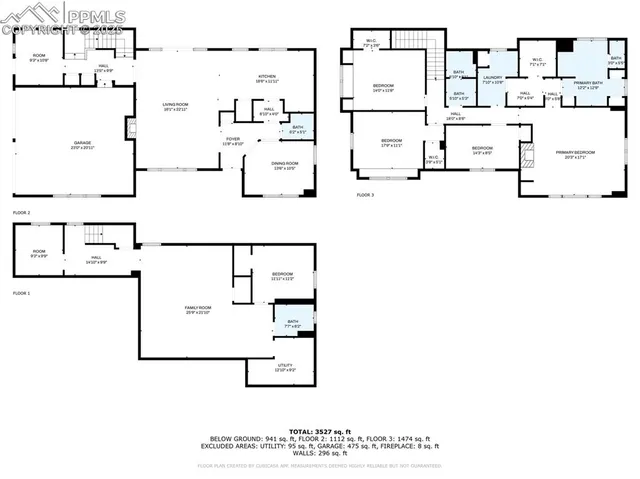 $875,000 | 1727 North Royer Street, Colorado Springs, CO 80907