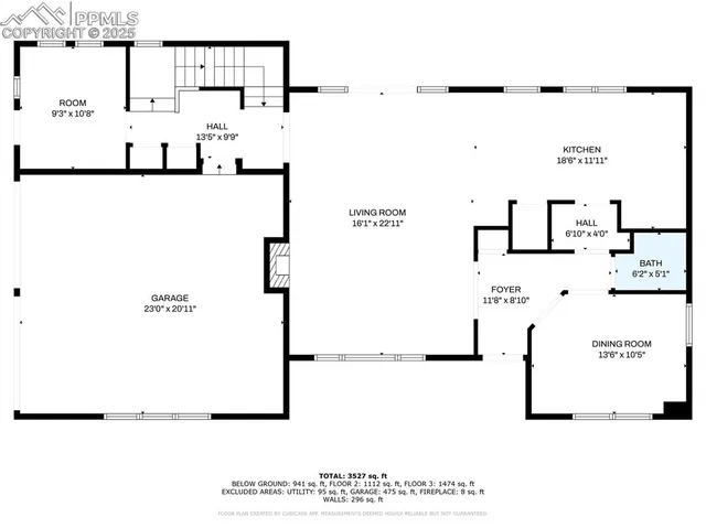 $875,000 | 1727 North Royer Street, Colorado Springs, CO 80907