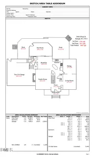 $825,000 | 9200 Oneal Road, Raleigh, NC 27613