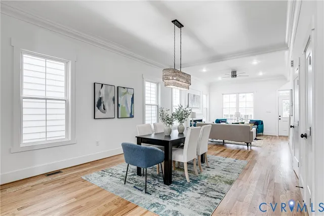 $574,950 | 907 North 36th Street, Richmond, VA 23223