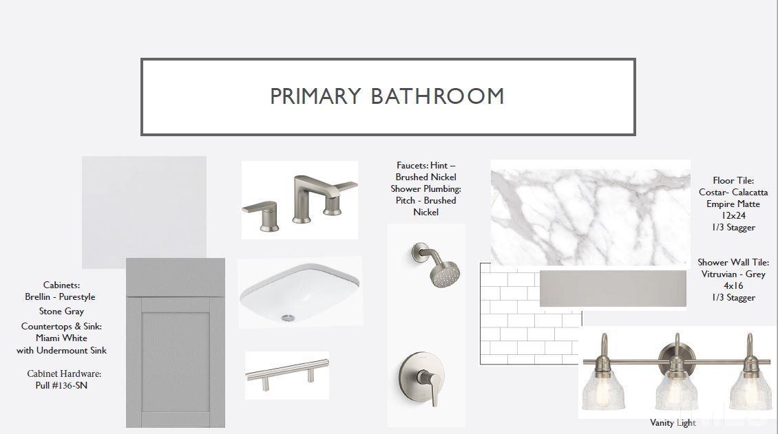 415 Wait Avenue, Unit 100 TESSA Wake Forest, NC 27587 - Photo 28 of 29 a picture of a book and a white wall