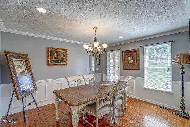 $539,900 | 604 Snapps Ferry Road, Kingsport, TN 37663