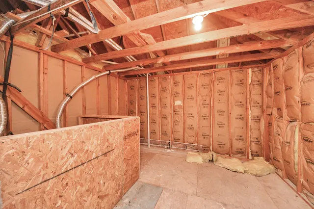 $2,450 | 3138 Waters View Drive, Sugar Land, TX 77478