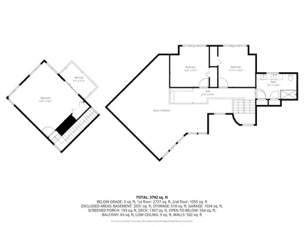 $3,200,000 | 52 Old Dock Lane, Mashpee, MA 02649