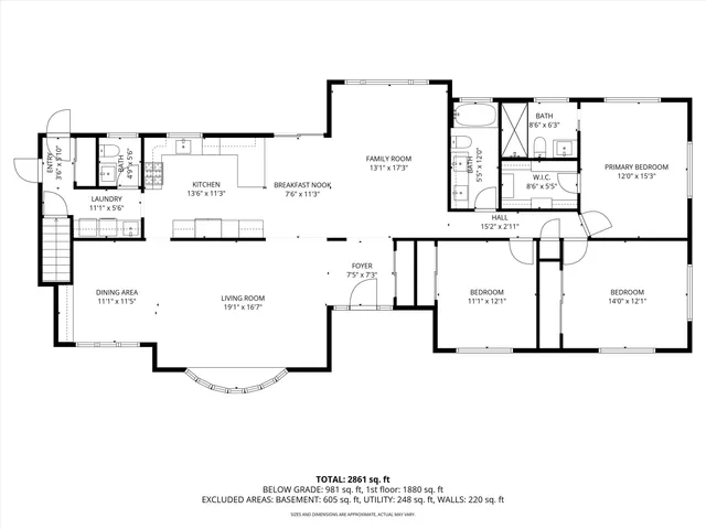 $875,000 | 850 North Janacek Road, Brookfield, WI 53045