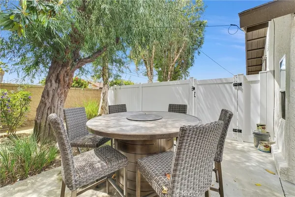 $2,000 | 12363 Loraine Avenue, Chino, CA 91710