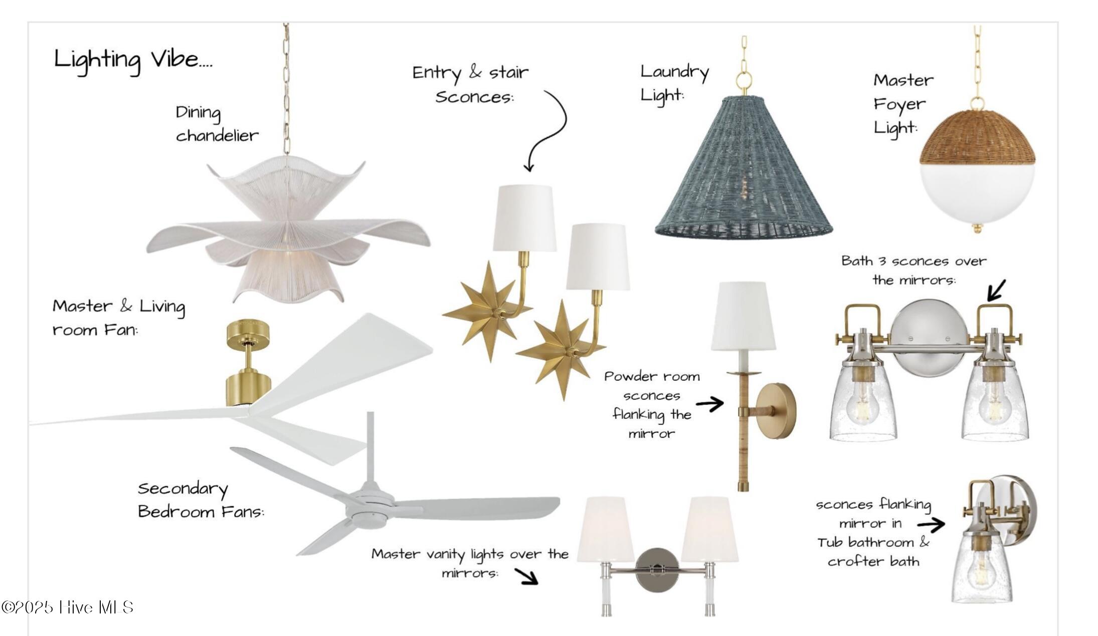 55 Dowitcher Trail Bald Head Island, NC 28461 - Photo 6 of 10 Miscellaneous Lighting