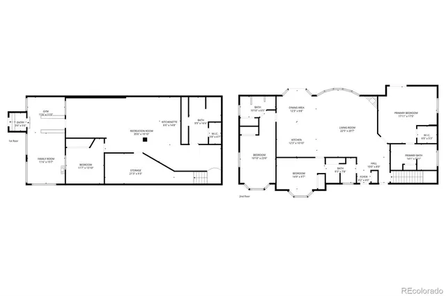 $780,000 | 845 South Tijuana Drive, Pueblo, CO 81007