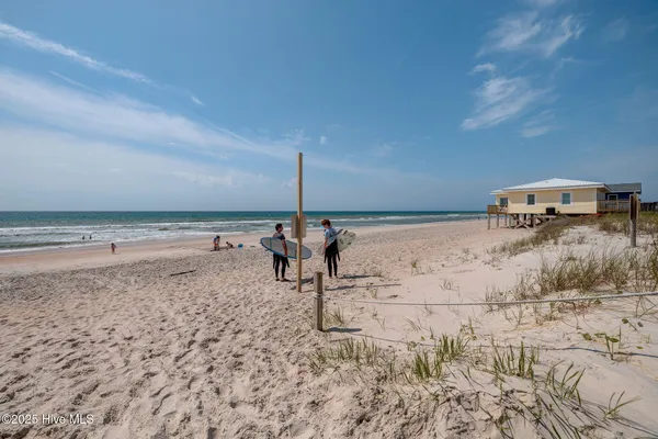 $2,825,000 | 1423 North Shore Drive, Surf City, NC 28445