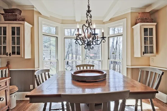 $669,000 | 175 Fairview Court, Jasper, GA 30143