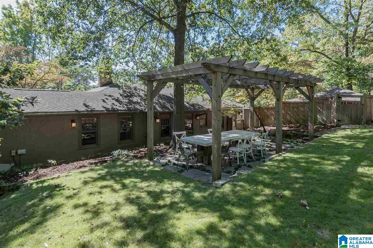 908 Irving Road Birmingham, AL 35209 - Photo 40 of 41