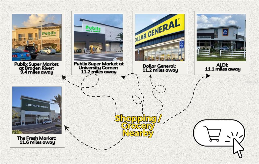 13 Midway Road Myakka City, FL 34251 - Photo 8 of 8 a picture of a wall with a picture of a wall