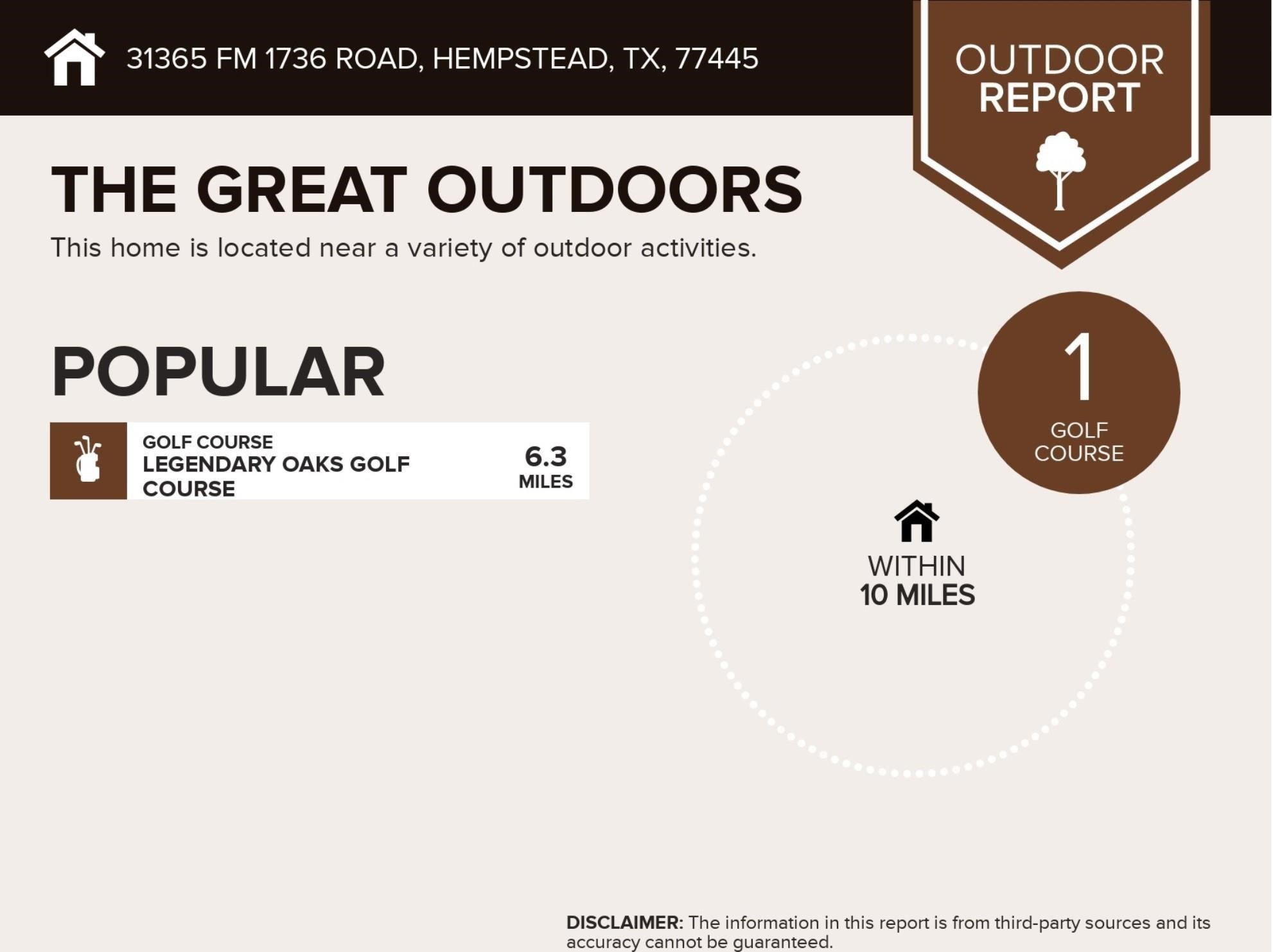 31365 B Fm 1736 Road Hempstead, TX 77445 - Photo 6 of 9 This home at 31365 FM 1736 Road, Hempstead, TX, is conveniently located near outdoor activities, including the Legendary Oaks Golf Course, just 6.3 miles away. Perfect for golf enthusiasts looking for nearby recreation.