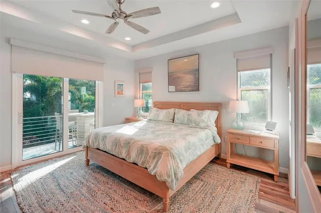 $13,000 | 501 Channel Lane, Longboat Key, FL 34228